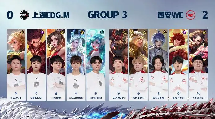 【赛后】EDGM 1-2 WE：牺牲队友法力无边 EDGM四人灭团锁定胜局