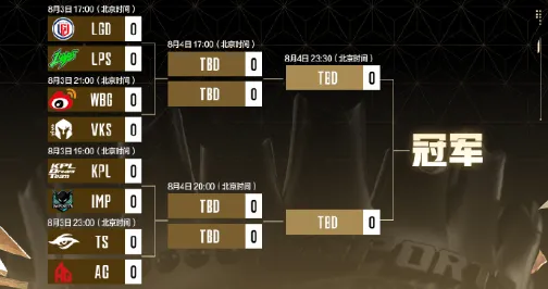 名称：EWC冠军赛淘汰赛赛程：BO3单败淘汰制 8月4日23:30决赛